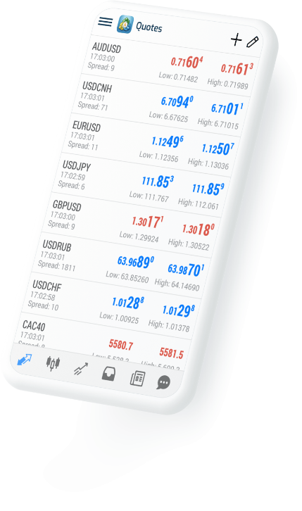 WHY TRADERS CHOOSE AeroTradeFx