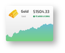 WHY TRADERS CHOOSE AeroTradeFx